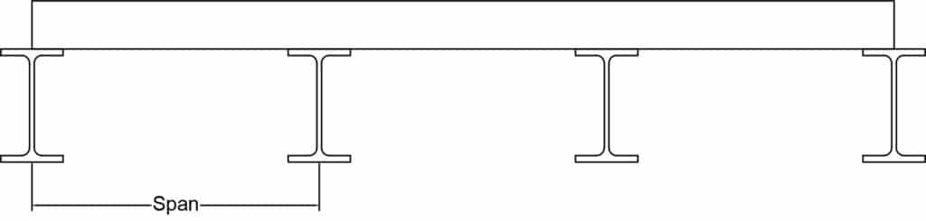 Triple Span Condition Example