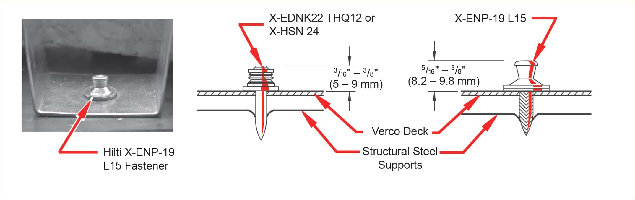 Hilti Fastener